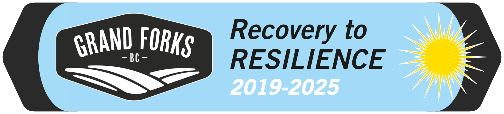 Grand Forks Resilience Logo